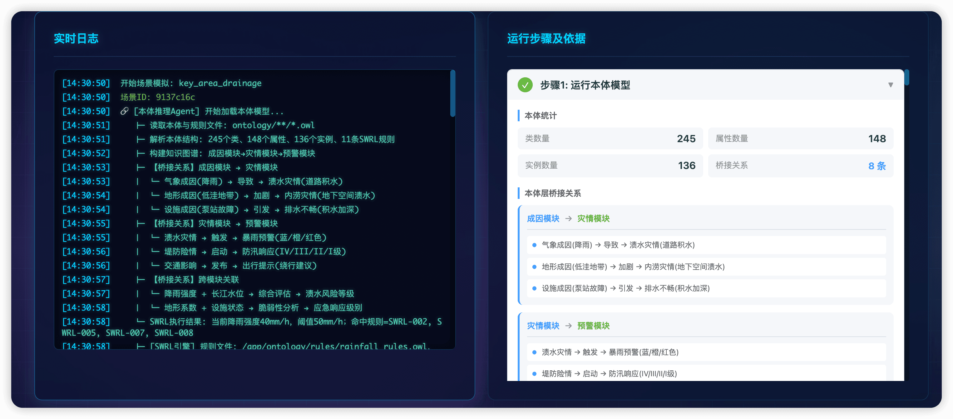 降水灾害预测案例图片