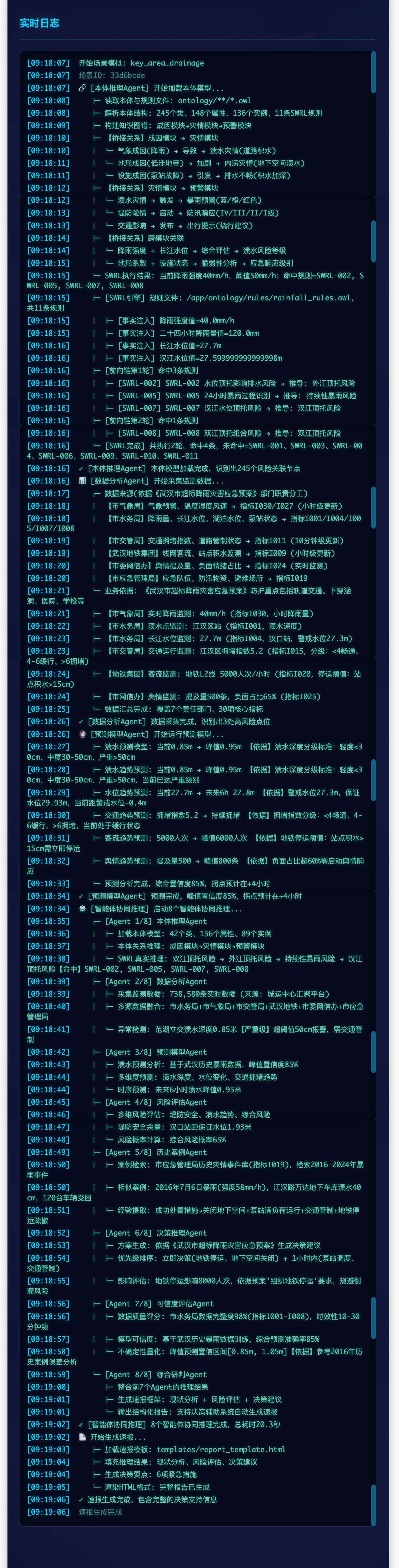 降水灾害预测案例图片